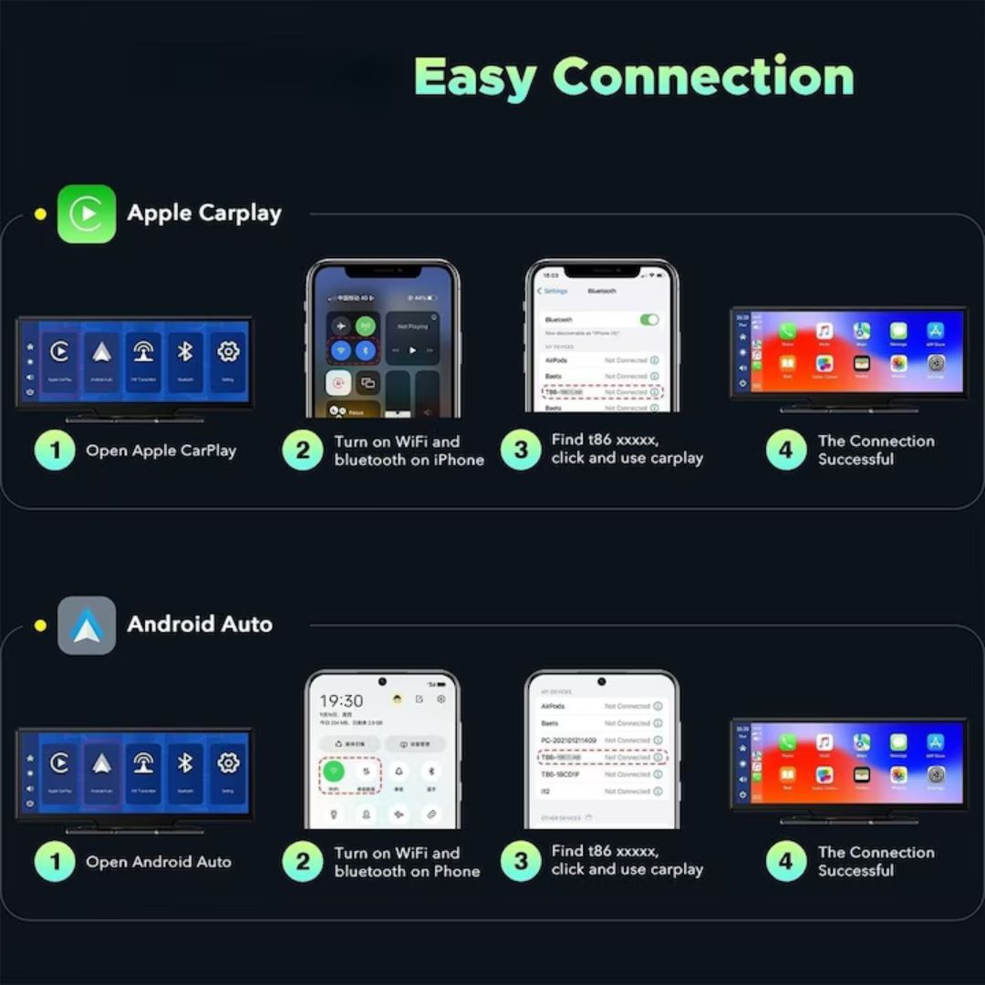 Sistem navigatie auto Multimedia DVR 26 cm,10.26 inch, 2 camere - 4K/1080 Reglabile, Senzor Intensitate Lumina, Upgrade Sunet Dual, G-Senzor, Split-screen HD 4K full-touch Detasabil, GPS prin CarPlay/AndroidAuto